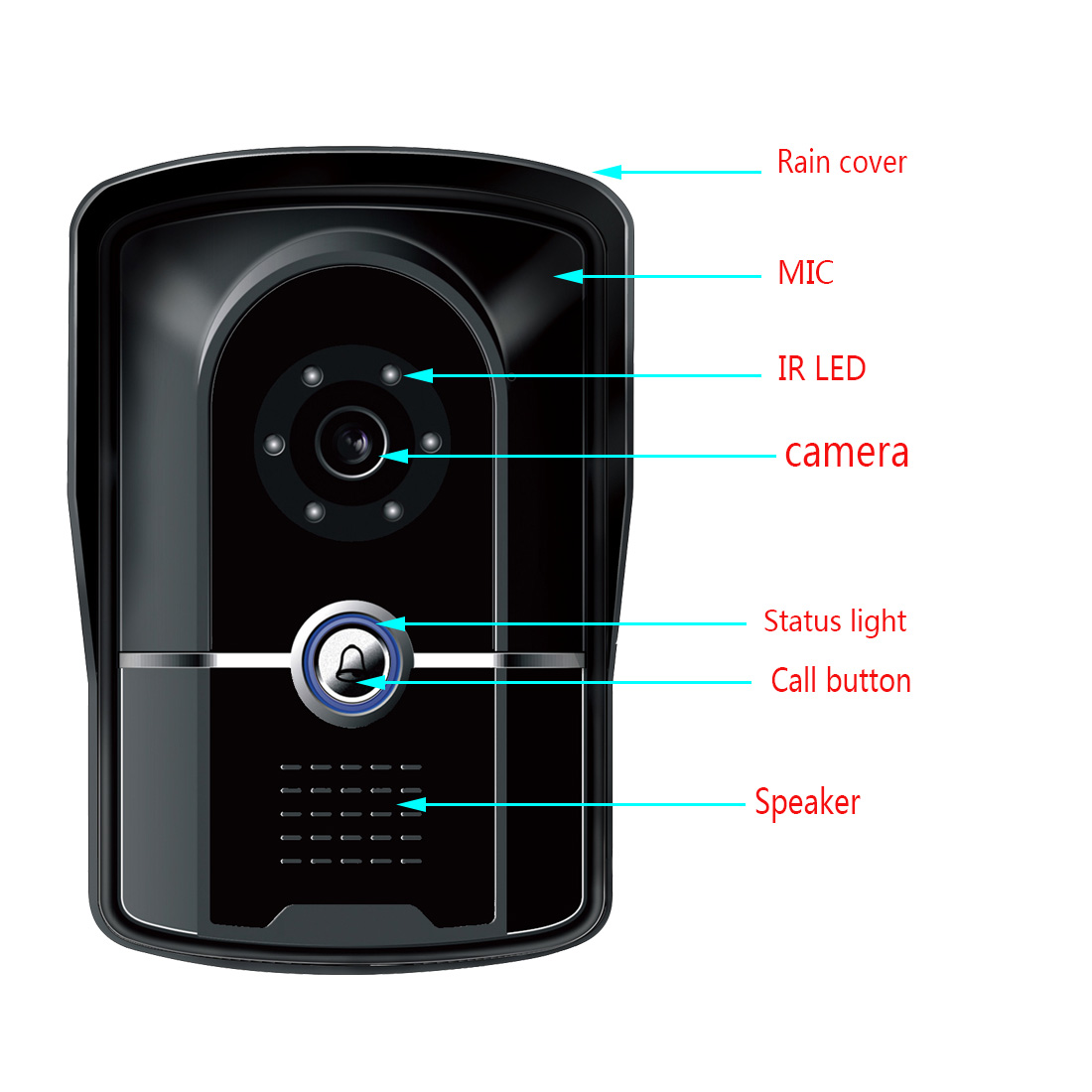  Video Door Phone Intercom Kit Night Vision With RFID Card Reader